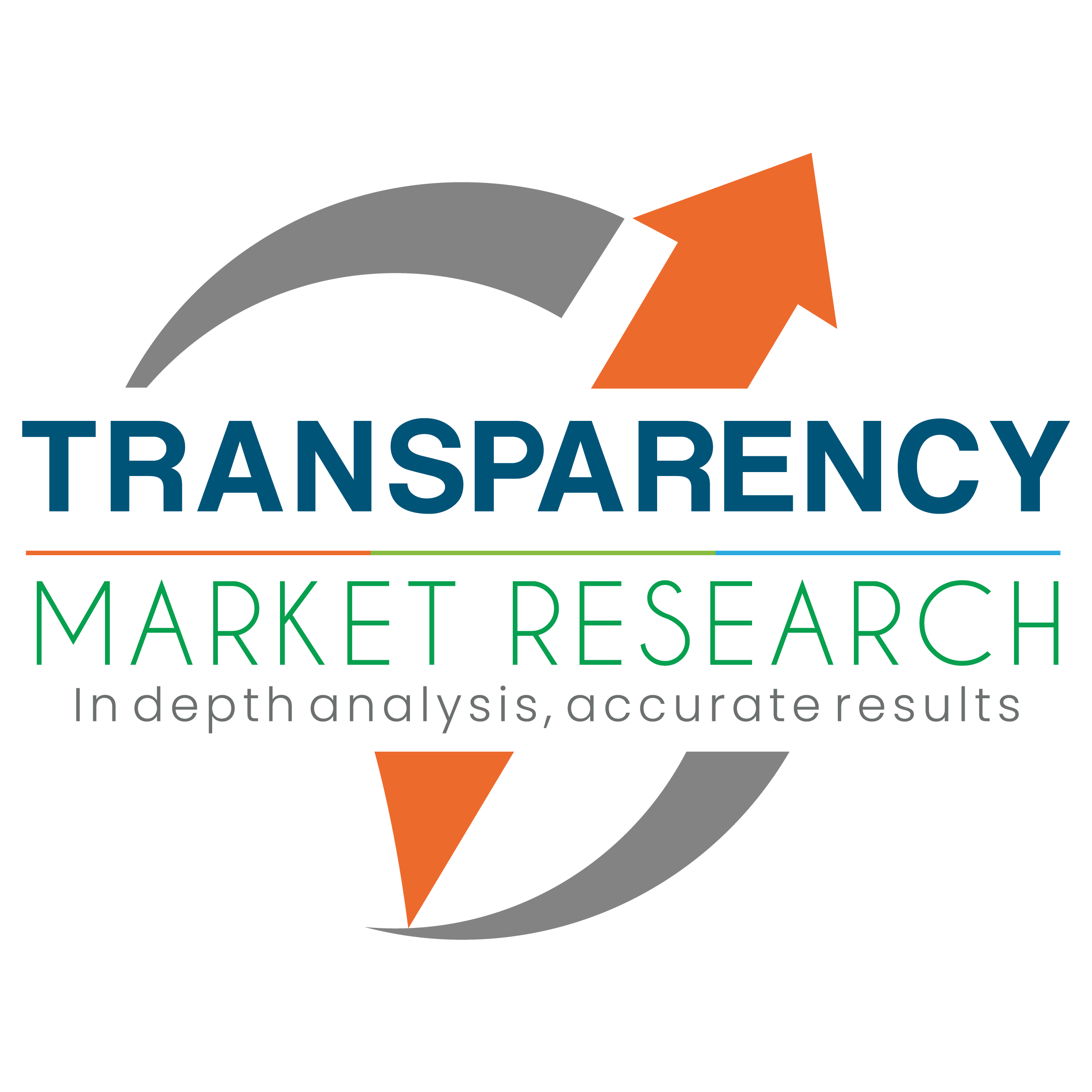 Marché des produits de bien-être sexuel : cap sur 65,1 milliards de dollars !