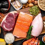 100 grammes de protéines : le visuel sur votre assiette