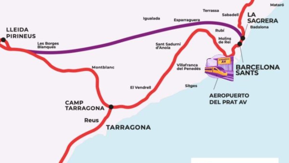 La nouvelle ligne à grande vitesse entre Lleida et Barcelone sans passer par Tarragone