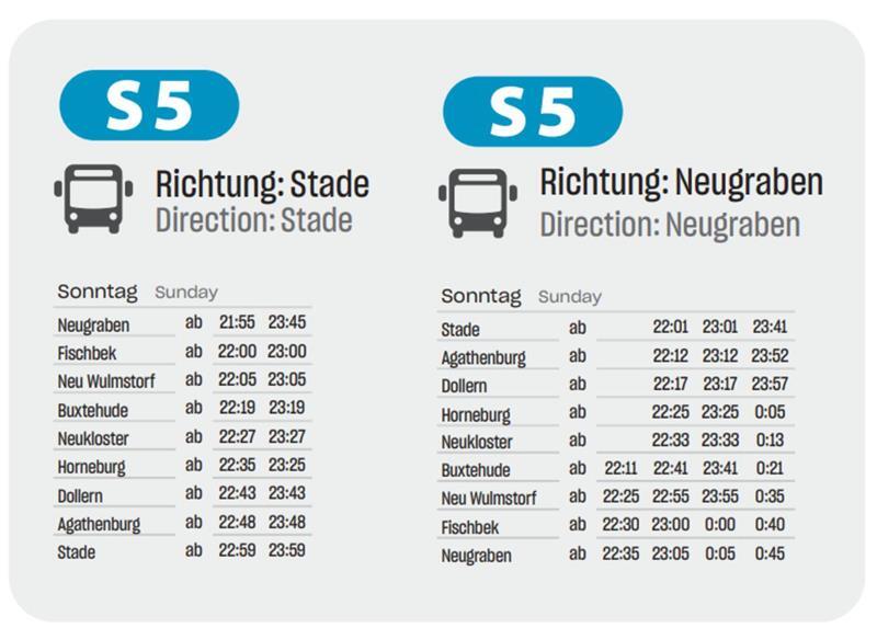 Horaires des bus de substitution dimanche entre Stade et Neugraben