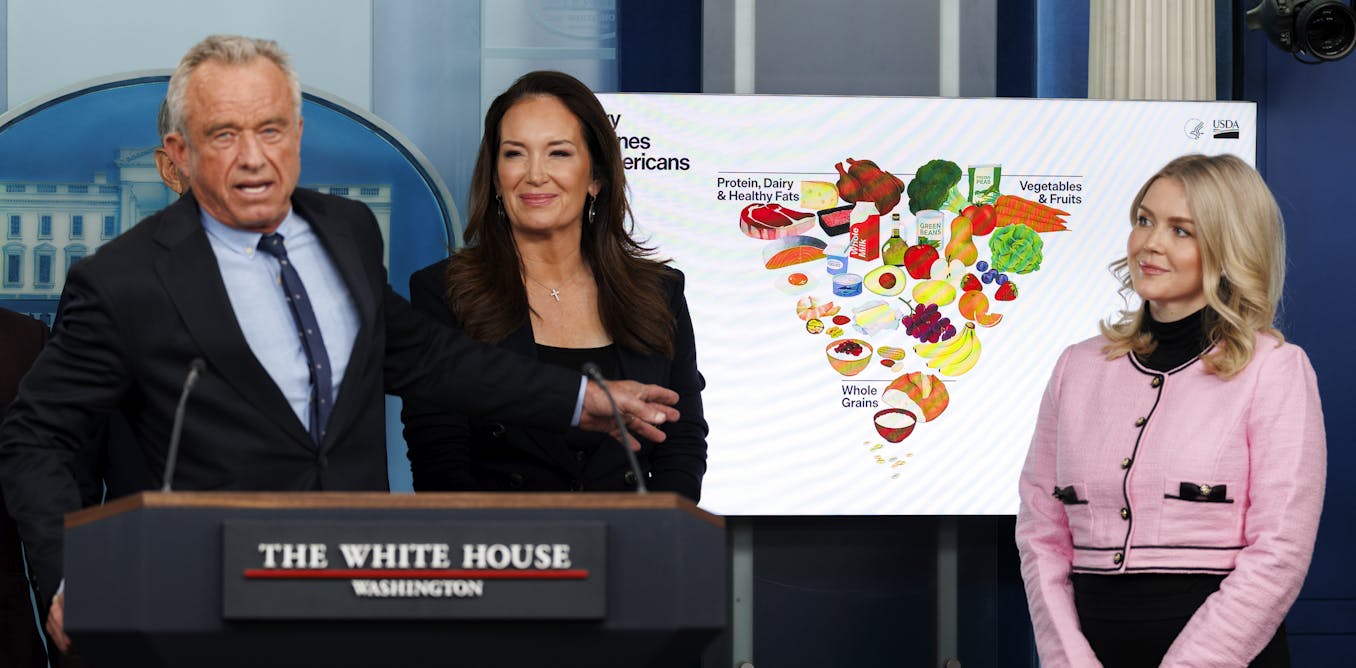La nouvelle pyramide alimentaire : qu'est-ce qui a changé ?