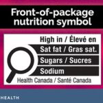 Nouveau symbole pour aider les Canadiens à faire des choix alimentaires éclairés