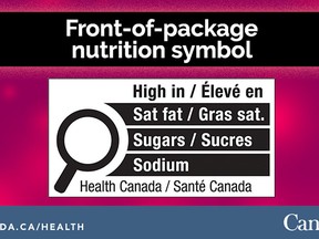 Nouveau symbole pour aider les Canadiens à faire des choix alimentaires éclairés