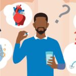 Compléments de NAD+: Avantages et Inconvénients.