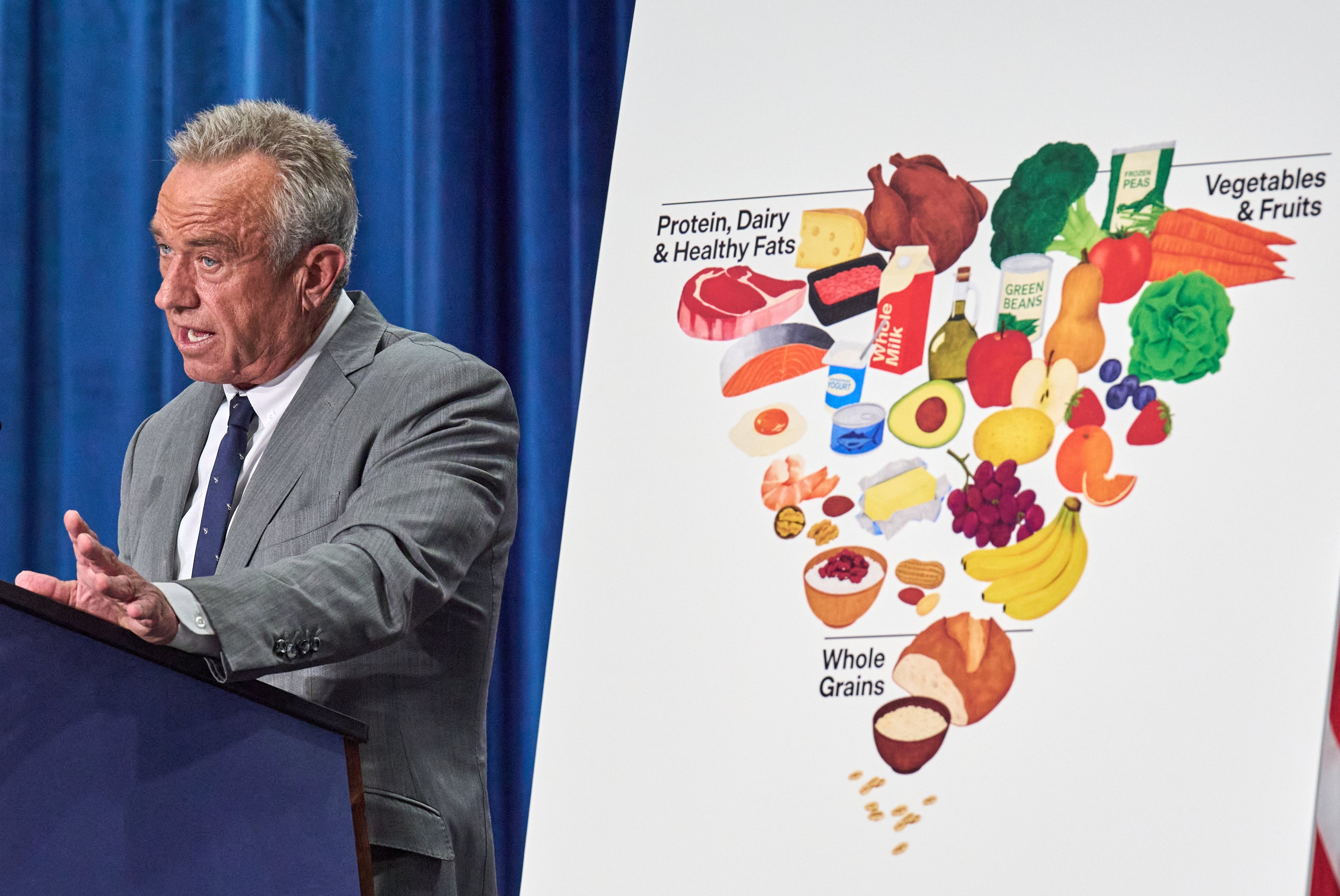 Kennedy dévoilant les nouvelles directives alimentaires
