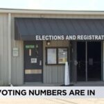 Élection exceptionnelle dans le district 14 de Géorgie : enjeux locaux clés