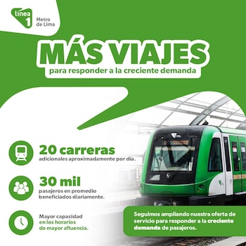 Graphique vert du Métro de Lima sur l'augmentation des voyages en Ligne 1.