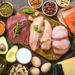 Révision internationale : Remise en question des idées reçues sur la satiété, la qualité des protéines et la perte de poids