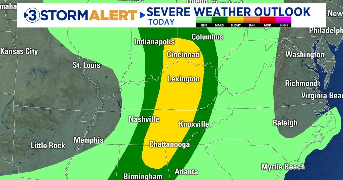 Suivi des Tempêtes Violentes dans la Vallée du Tennessee