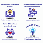 MFEE Lance des Bourses pour Enseignants : Partagez Vos Passions !
